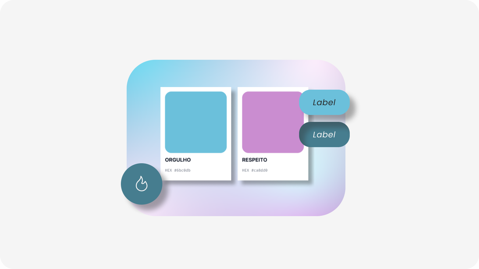 Biblioteca de componentes e variáveis no Figma com botões, tokens de cor e ícone de flashcard
