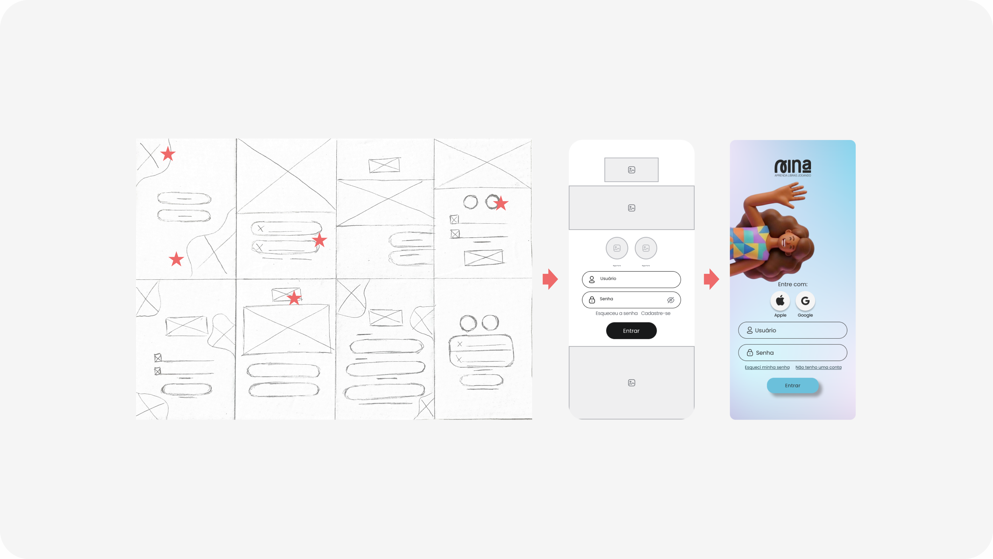 Evolução da tela de login em três etapas: sketches do Crazy 8, wireframe de média fidelidade e tela final de alta fidelidade
