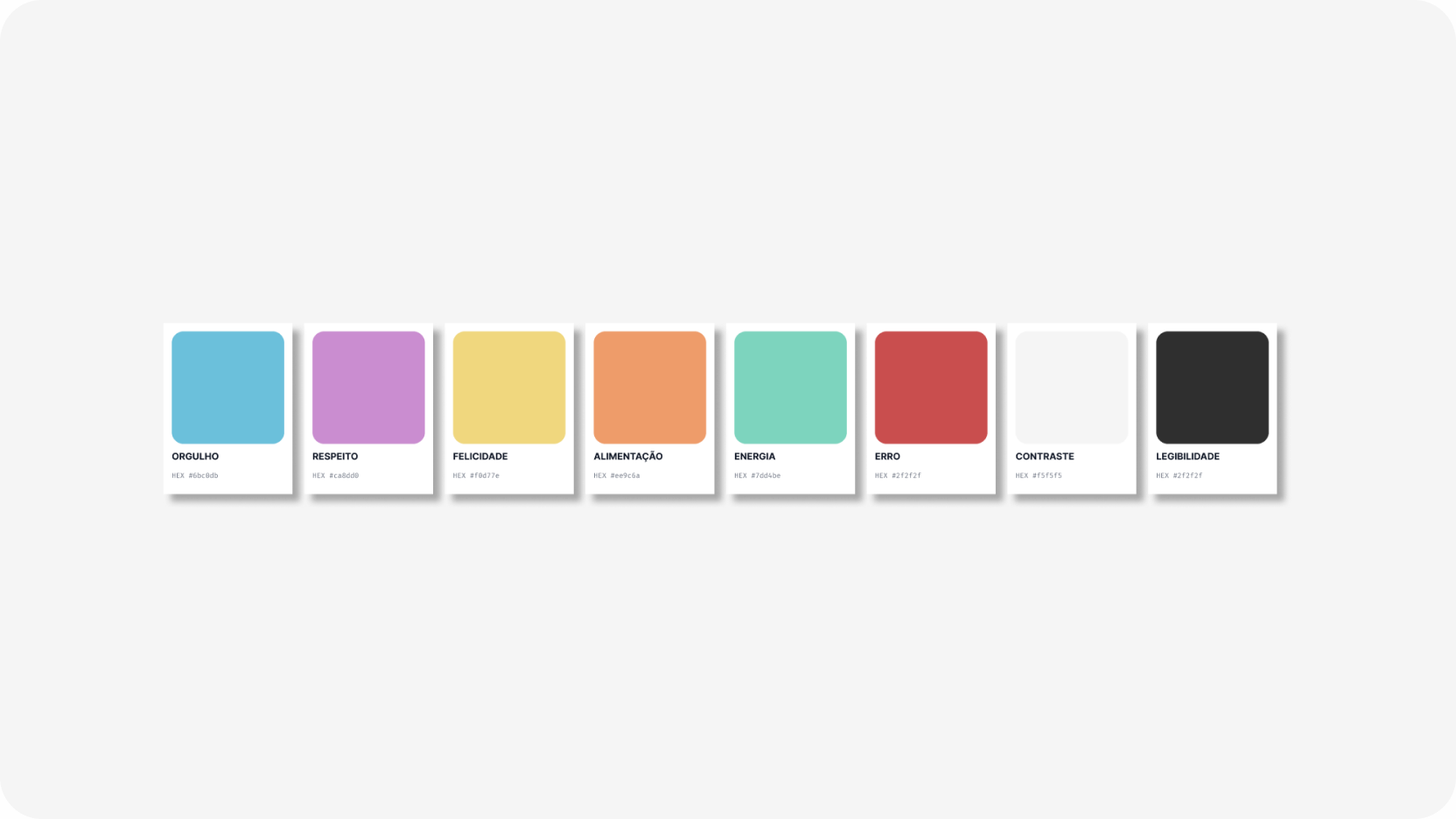 Paleta de cores com nomes semânticos: orgulho, respeito, felicidade, alimentação, energia, erro, contraste e legibilidade