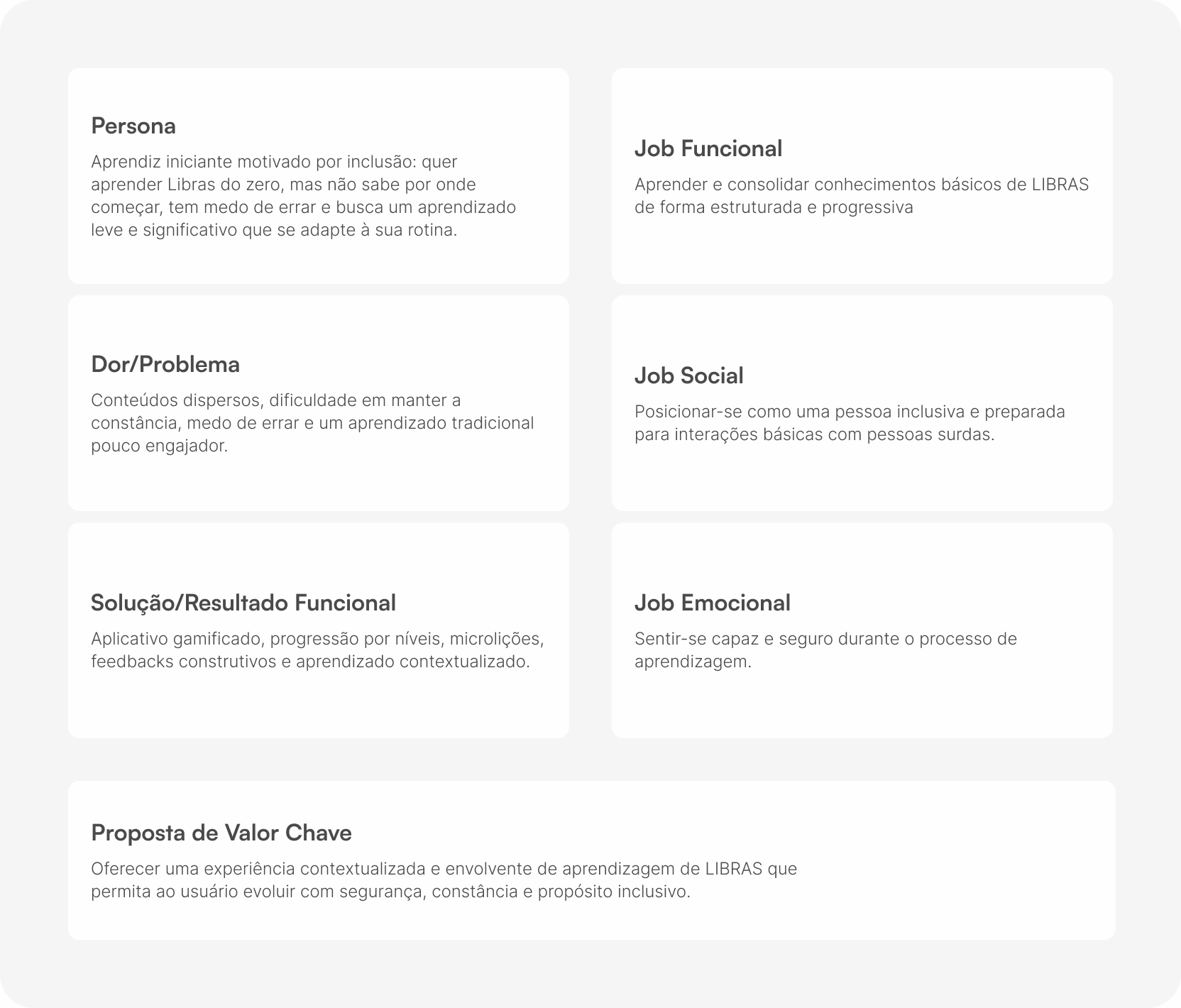 Persona: aprendiz iniciante motivado por inclusão, quer aprender Libras do zero, mas não sabe por onde começar, tem medo de errar e busca um aprendizado leve e significativo que se adapte à sua rotina. Job Funcional: aprender e consolidar conhecimentos básicos de LIBRAS de forma estruturada e progressiva. Dor/Problema: conteúdos dispersos, dificuldade em manter a constância, medo de errar e um aprendizado tradicional pouco engajador. Job Social: posicionar-se como uma pessoa inclusiva e preparada para interações básicas com pessoas surdas. Solução/Resultado Funcional: aplicativo gamificado, progressão por níveis, microlições, feedbacks construtivos e aprendizado contextualizado. Job Emocional: sentir-se capaz e seguro durante o processo de aprendizagem. Proposta de Valor Chave: oferecer uma experiência contextualizada e envolvente de aprendizagem de LIBRAS que permita ao usuário evoluir com segurança, constância e propósito inclusivo.