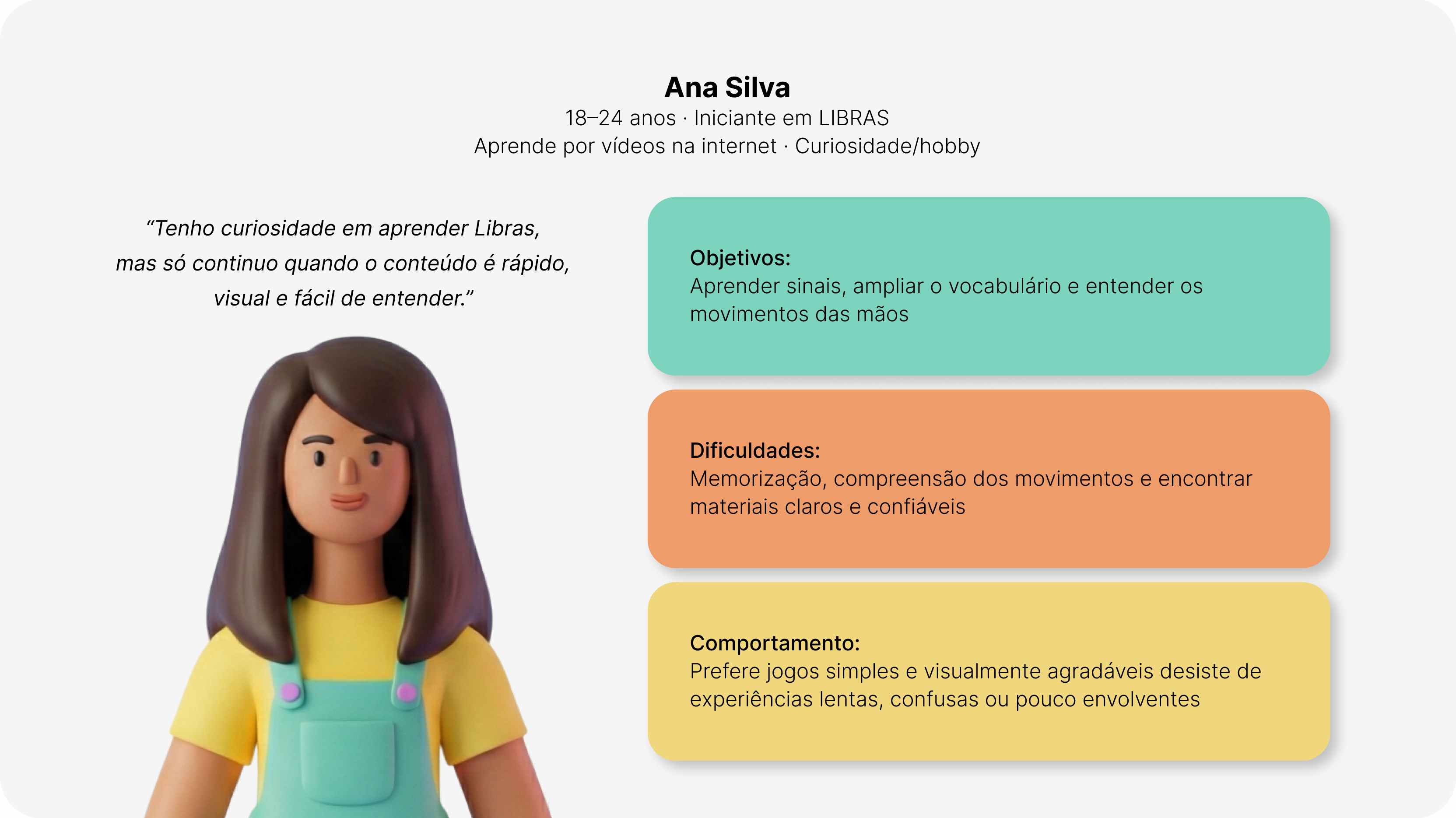 Ana Silva, 18–24 anos, iniciante em Libras, aprende por vídeos na internet por curiosidade/hobby. Citação: “Tenho curiosidade em aprender Libras, mas só continuo quando o conteúdo é rápido, visual e fácil de entender.” Objetivos: aprender sinais, ampliar o vocabulário e entender os movimentos das mãos. Dificuldades: memorização, compreensão dos movimentos e encontrar materiais claros e confiáveis. Comportamento: prefere jogos simples e visualmente agradáveis, desiste de experiências lentas, confusas ou pouco envolventes.