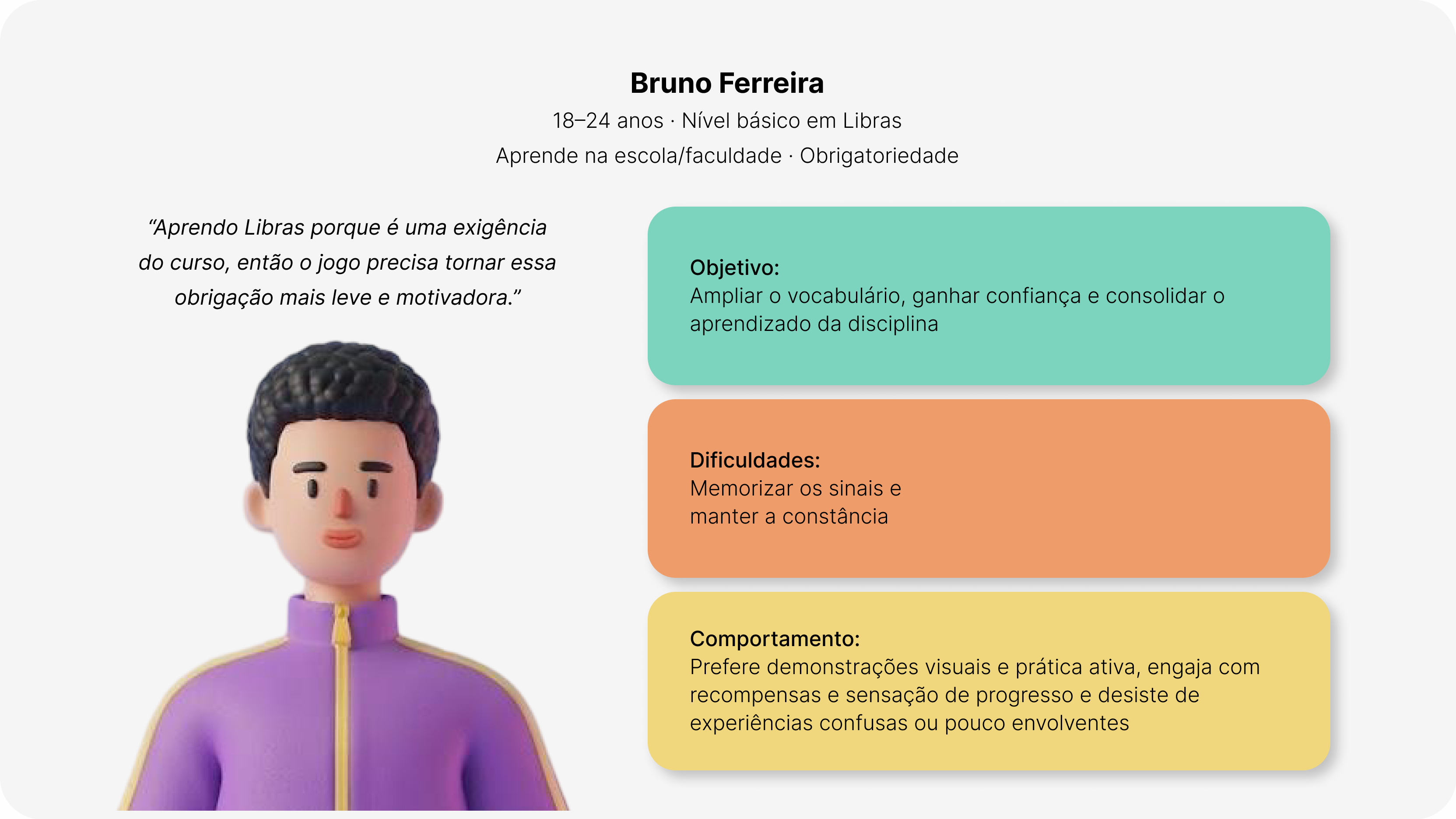 Bruno Ferreira, 18–24 anos, nível básico em Libras, aprende na escola/faculdade por obrigatoriedade. Citação: “Aprendo Libras porque é uma exigência do curso, então o jogo precisa tornar essa obrigação mais leve e motivadora.” Objetivo: ampliar o vocabulário, ganhar confiança e consolidar o aprendizado da disciplina. Dificuldades: memorizar os sinais e manter a constância. Comportamento: prefere demonstrações visuais e prática ativa, engaja com recompensas e sensação de progresso e desiste de experiências confusas ou pouco envolventes.