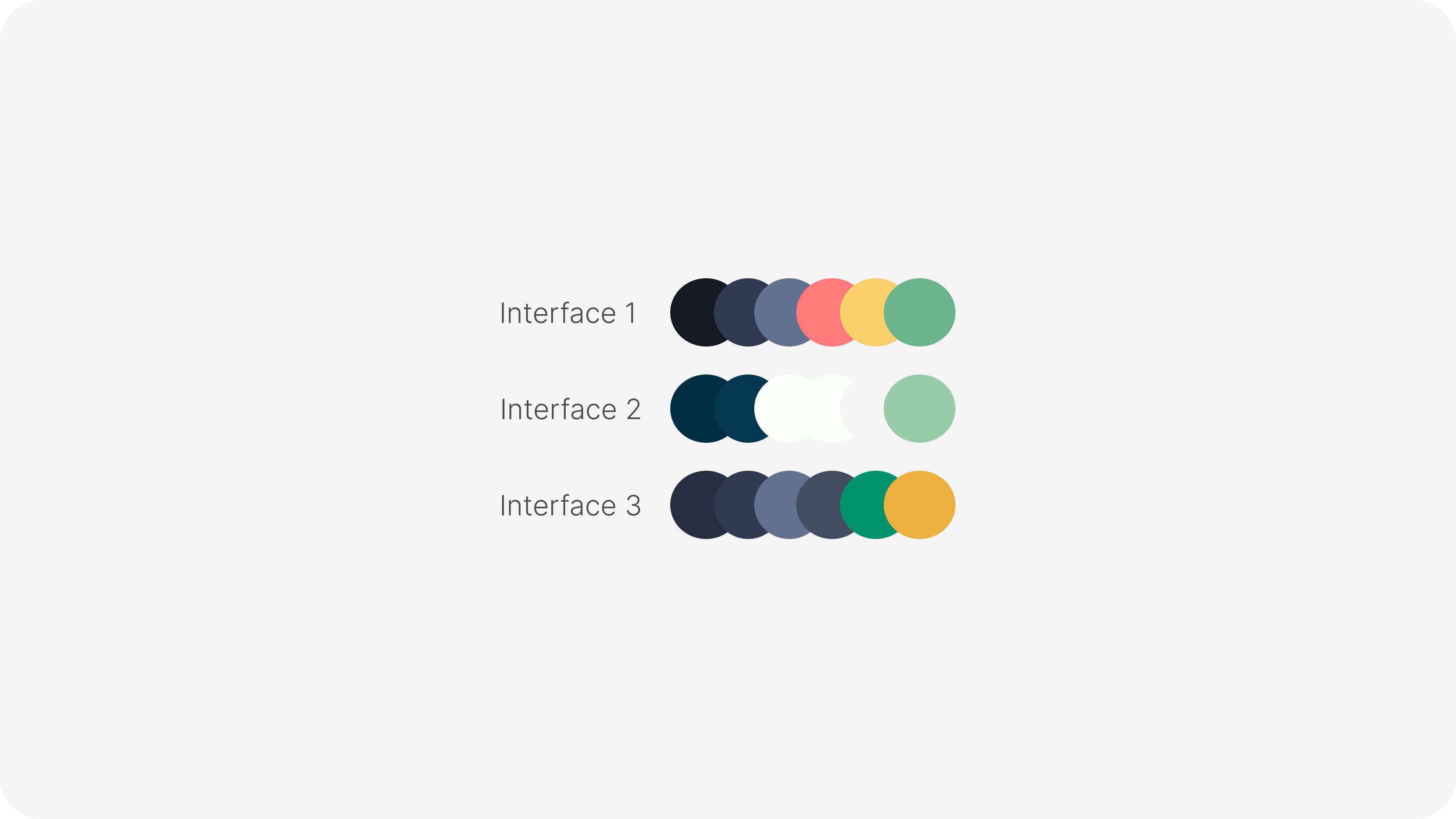 Comparação de cores usadas em três interfaces diferentes