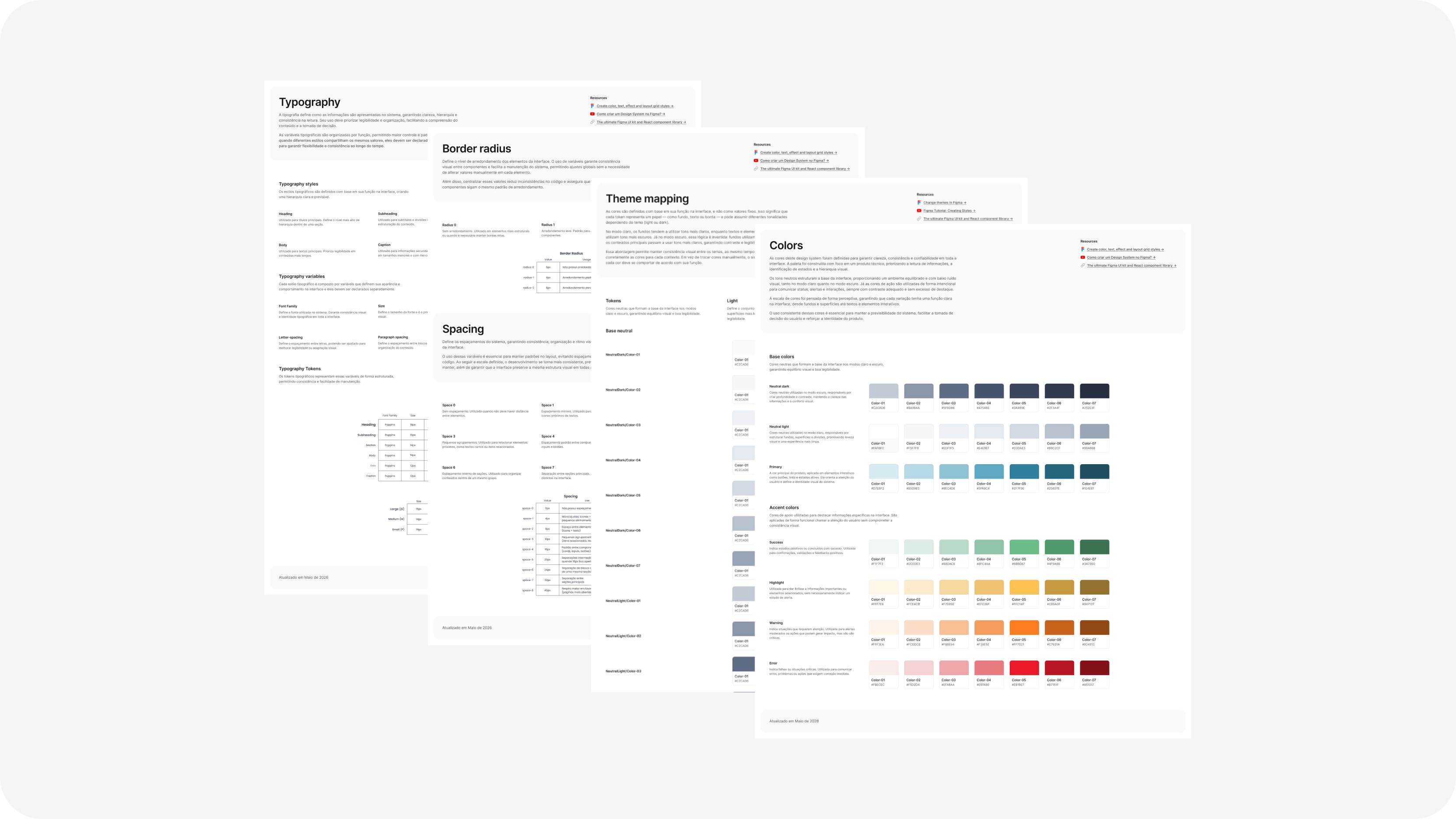 Página de documentação do design system