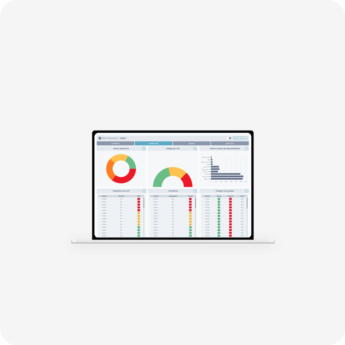 Prévia do projeto Design System