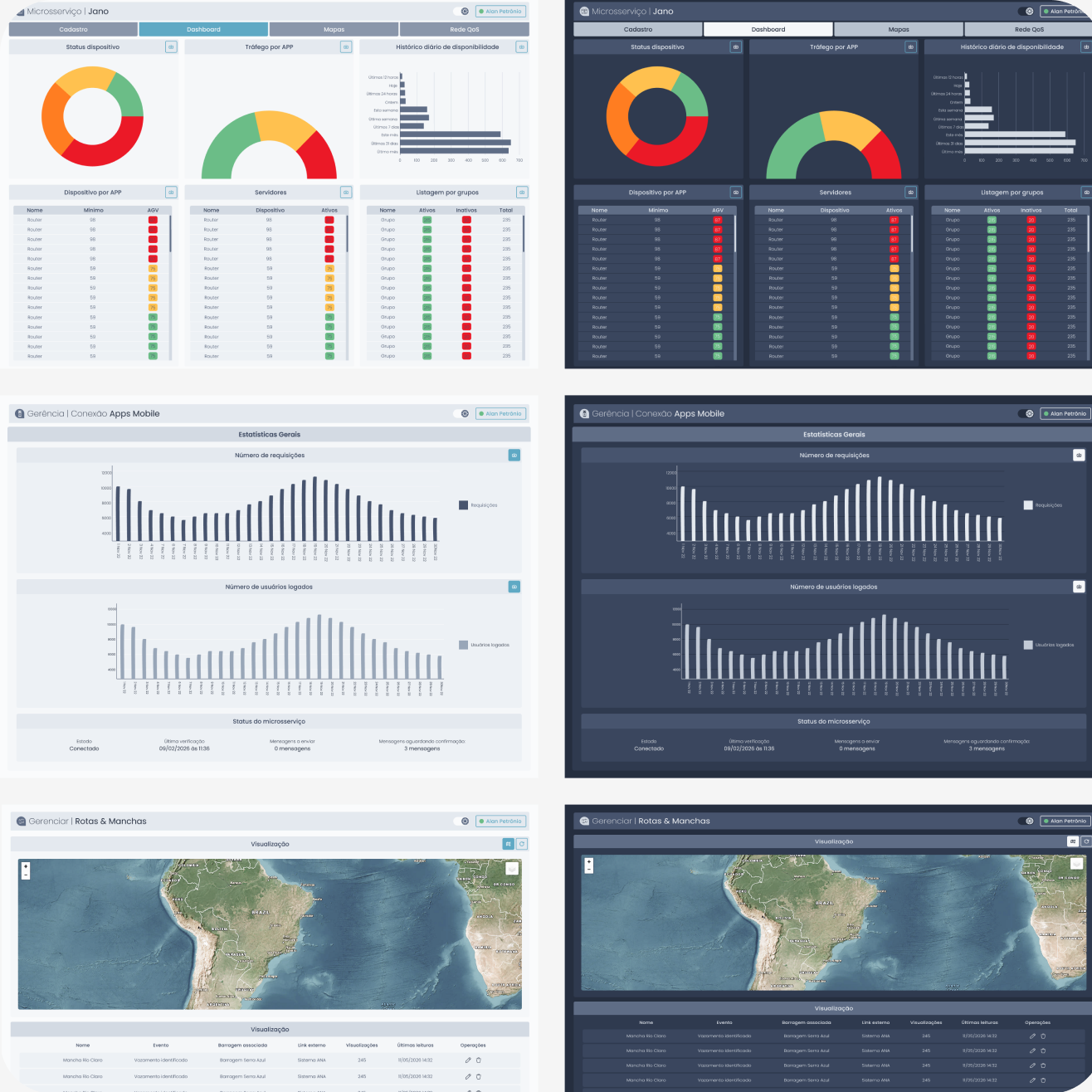 Trabalhos do período como UX/UI e Product Designer